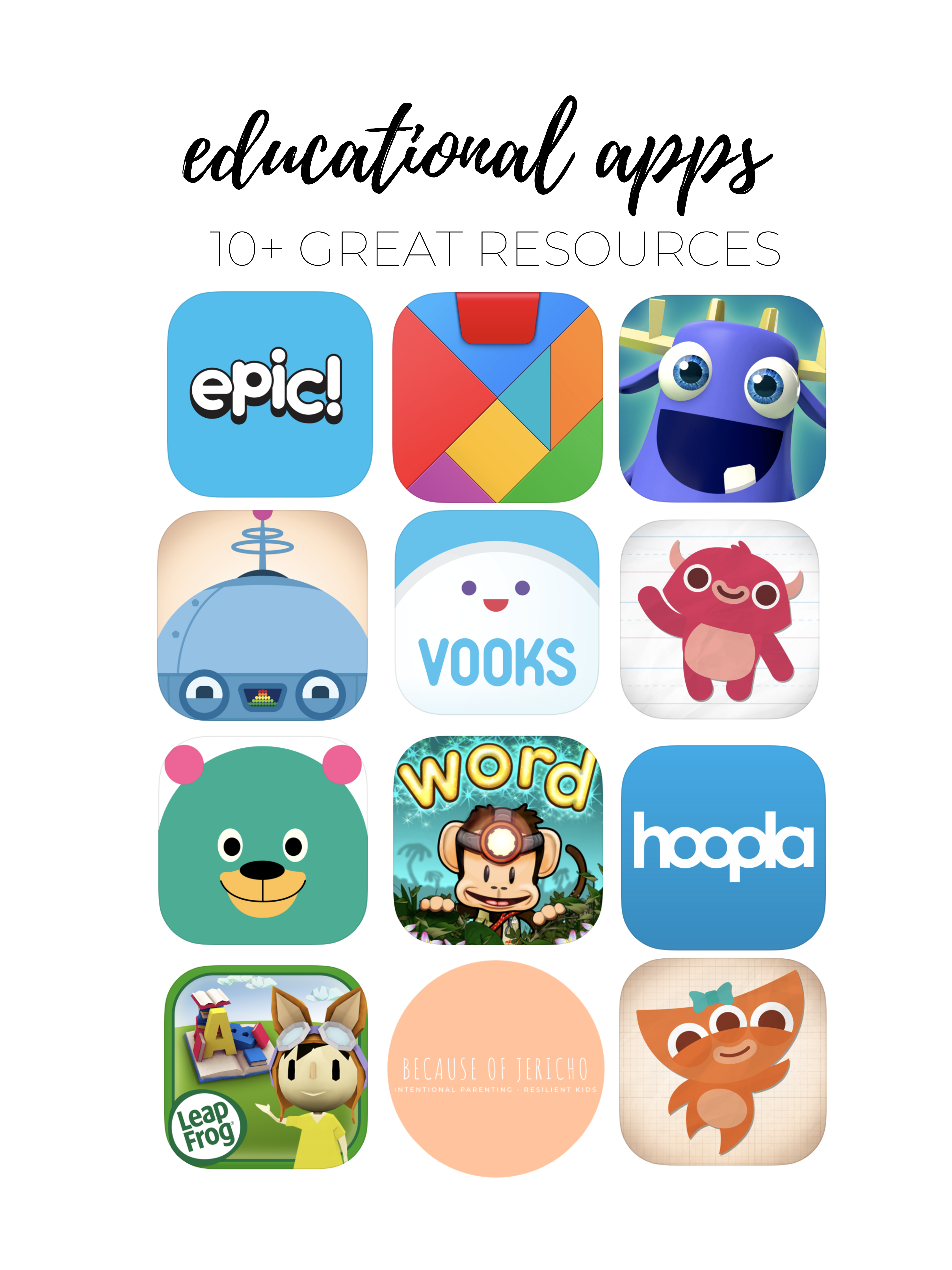 Thumbnails of educational apps Momentum Family by Erin Christopoulos